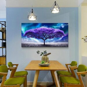 Seasonal scenery for tv lounge